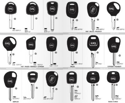 Düziçi Oto Anahtarcı